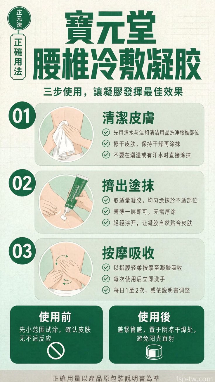 寶元堂腰椎冷敷凝膠產品介紹