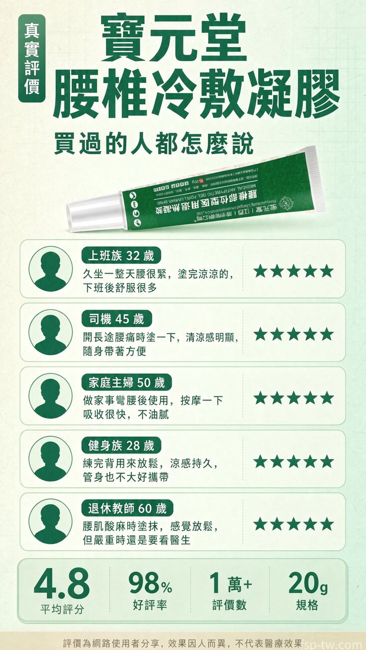 寶元堂腰椎冷敷凝膠產品介紹